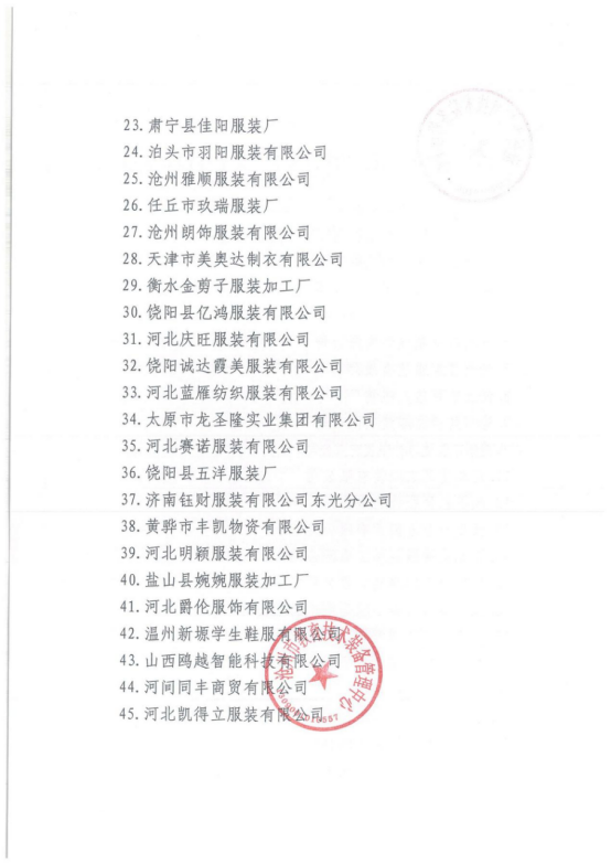 沧州市第二中学校服选定方案2021479.png