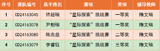 微信图片_20240913154815.png 图片